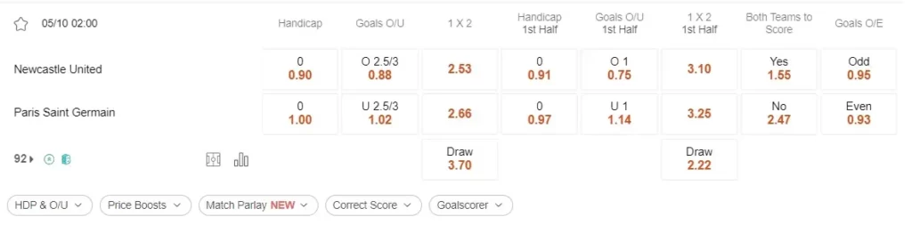 prediction Newcastle vs PSG 05102023