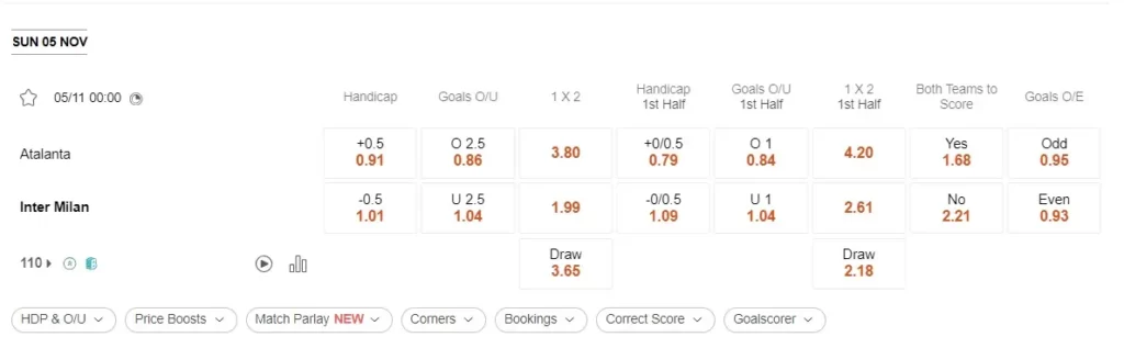prediction Atalanta vs Inter 05112023