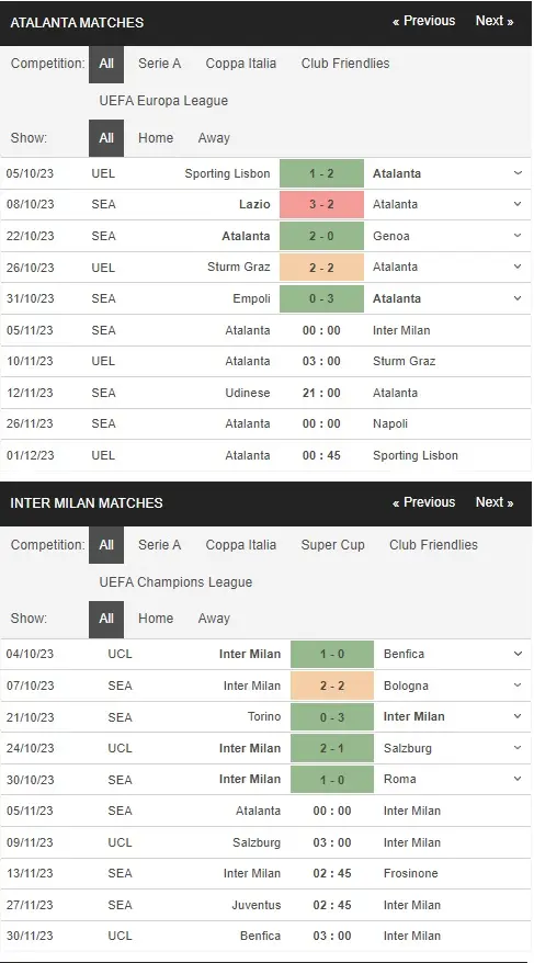 prediction Atalanta vs Inter 05112023