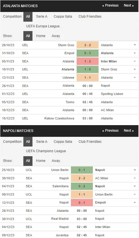 prediction Atalanta vs Napoli 26112023