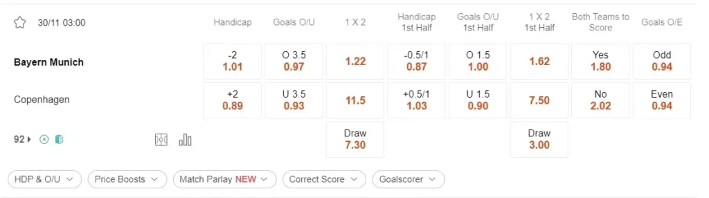 prediction Bayern Munich vs Copenhagen 30112023