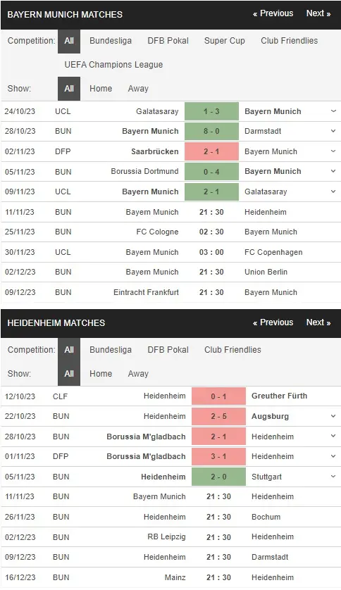 prediction Bayern Munich vs Heidenheim 11112023