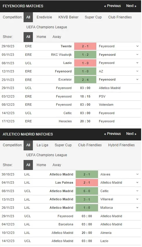 prediction Feyenoord vs Atletico 29112023