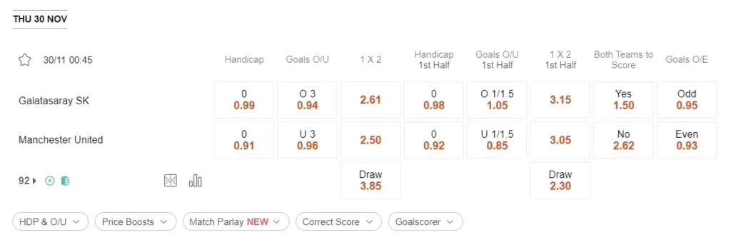 prediction Galatasaray vs MU 30112023