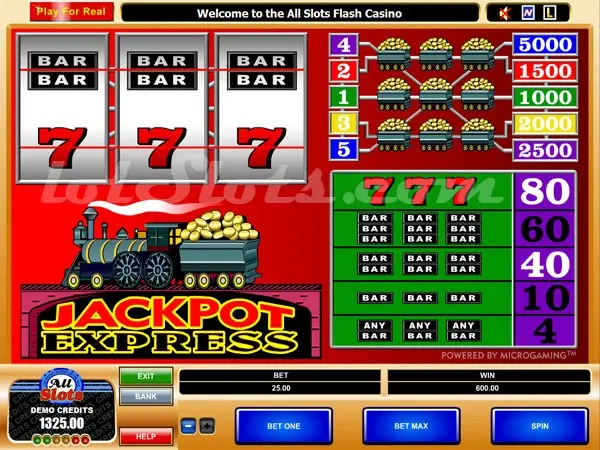 Learn how to play basic prize-winning Slot games