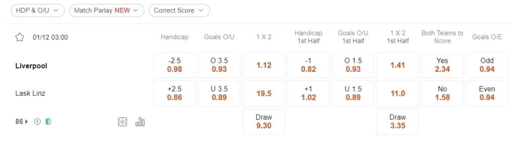 prediction Liverpool vs LASK 01122023