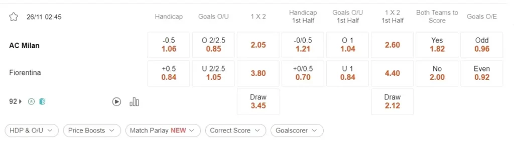 prediction Milan vs Fiorentina 26112023