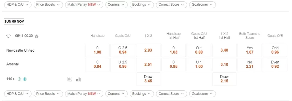 prediction Newcastle vs Arsenal 05112023