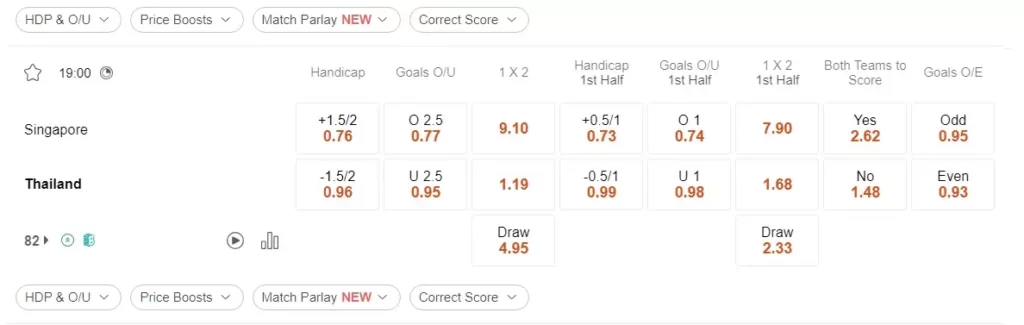 prediction Singapore vs Thailand 21112023