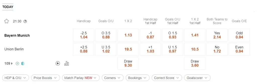 prediction Bayern Munich vs Union Berlin 02122023