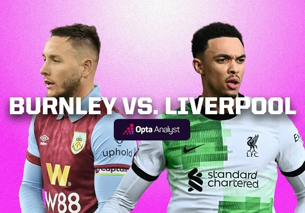 ตรวจสอบอัตราต่อรอง Burnley vs Liverpool เวลา 00:30 น. วันที่ 27 ธันวาคม