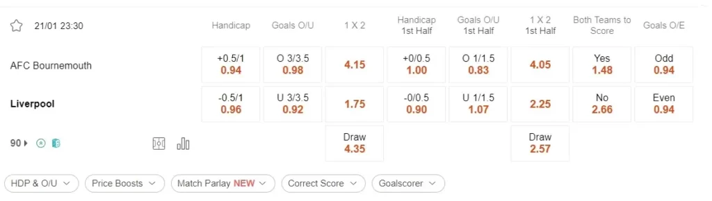 prediction Bournemouth vs Liverpool 21012024