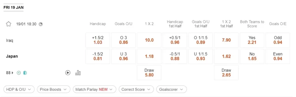 prediction Iraq vs Japan 19012024