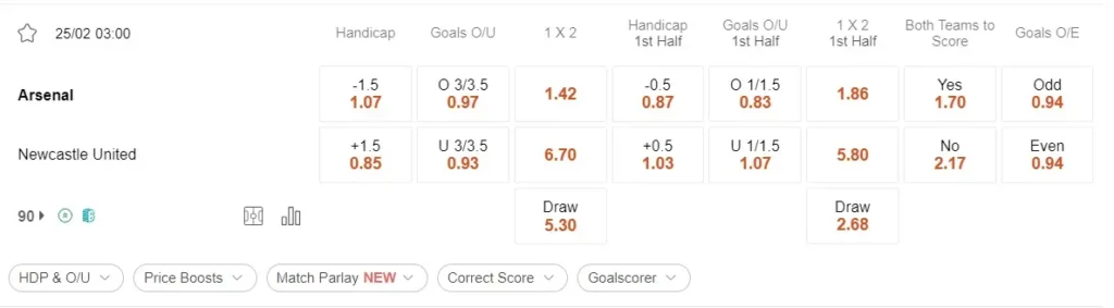 prediction Arsenal vs Newcastle United 25022024