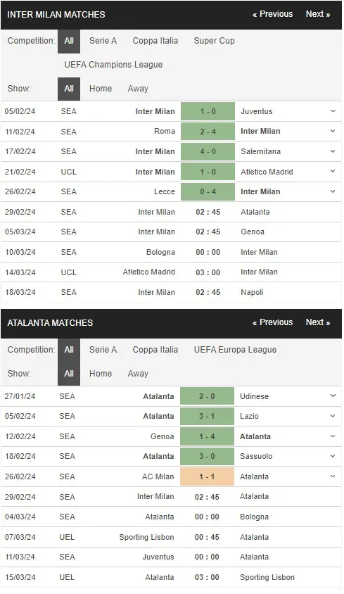 prediction Inter Milan vs Atalanta 29022024