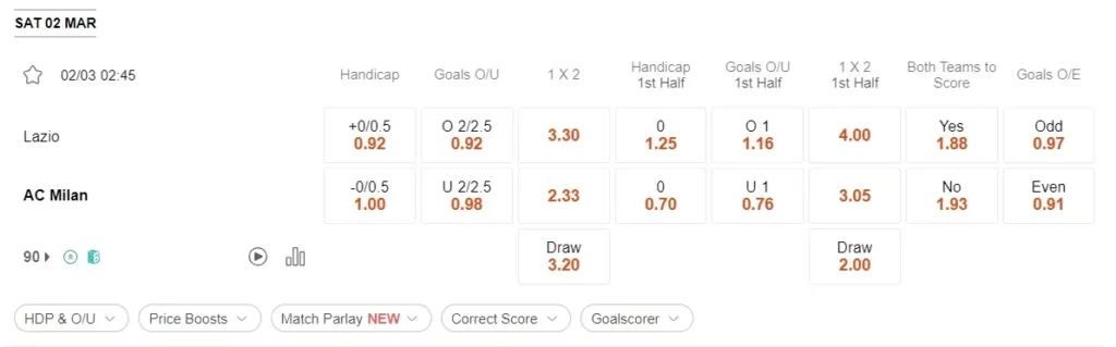 prediction Lazio vs AC Milan 02032024