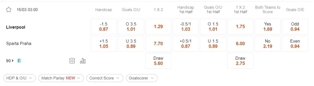 prediction Liverpool vs Sparta Praha 15032024