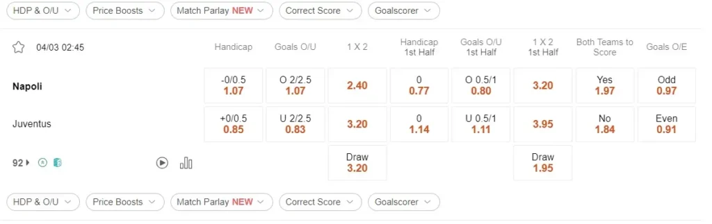 prediction Napoli vs Juventus 04032024