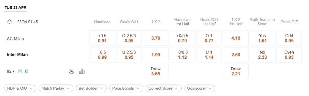 prediction AC Milan vs Inter Milan 23042024