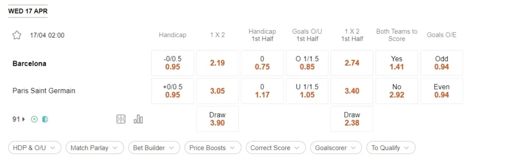 prediction Barcelona vs PSG 17042024