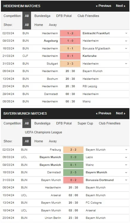 prediction Heidenheim vs Bayern Munich 06042024