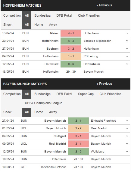 prediction Hoffenheim vs Bayern Munich 18052024