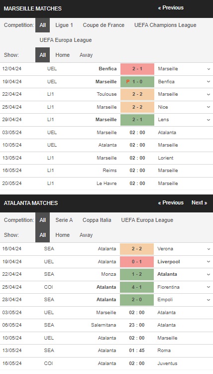 prediction Marseille vs Atalanta 03052024