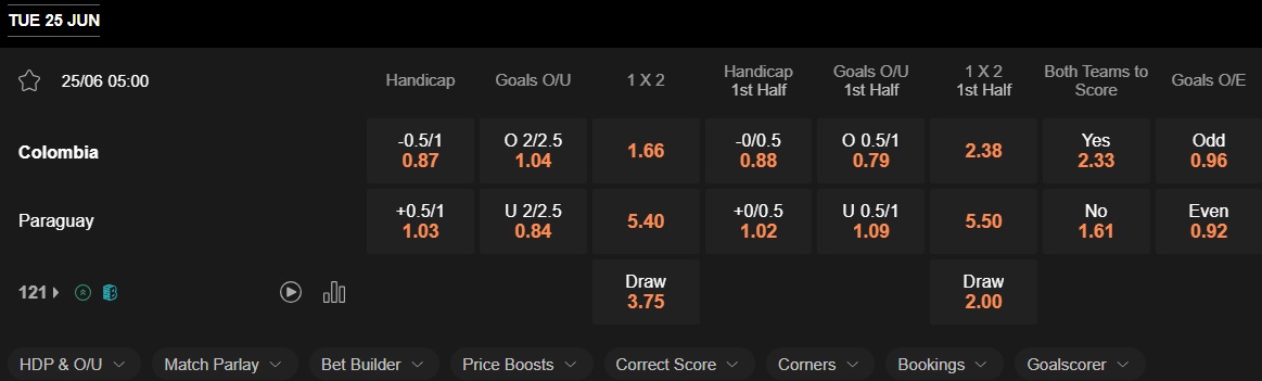 prediction Colombia vs Paraguay 25062024