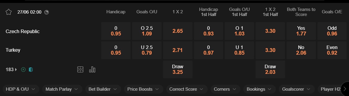 prediction Czech vs Türkiye 27062024