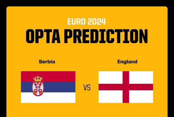 prediction Serbia vs England 17062024