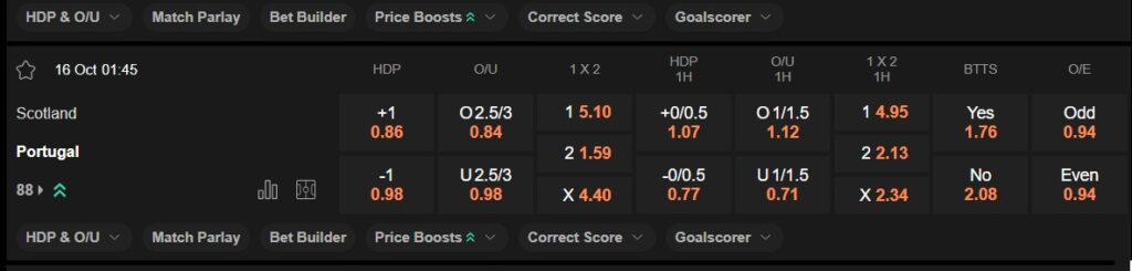 prediction Scotland vs Portugal 16102024