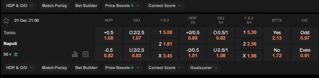prediction Torino vs Napoli 01122024