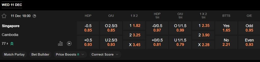 prediction Singapore vs Cambodia 11122024