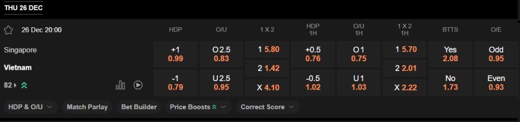 prediction Singapore vs Vietnam 26122024